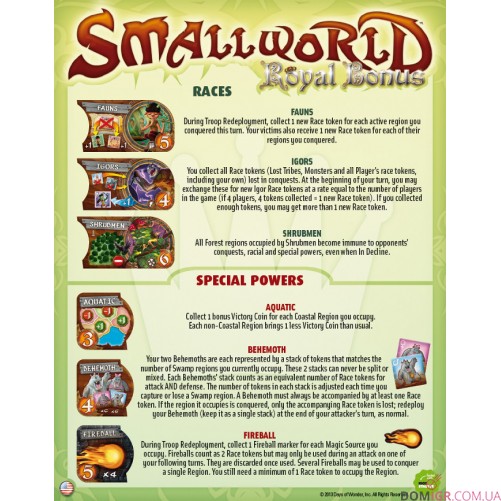 Small World: Royal Bonus - доповнення